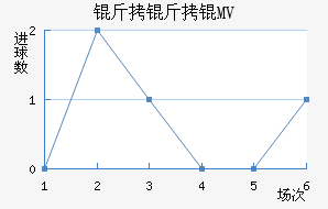 �����KMV��������������