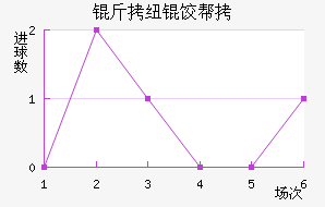 ��Ŧ�Ȱ½�������������