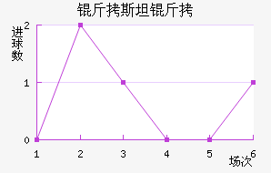 ��˹̹�ɽ�������������