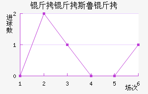 ����˹³���������������