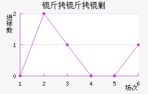 �����˹��������������