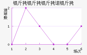 ������ŵ�˽�������������