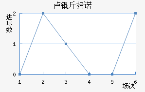 ¬��ŵ�������������������