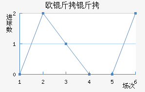 ŷ������������������