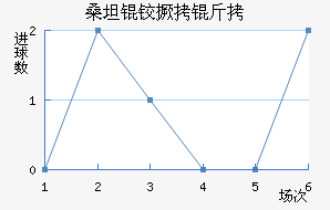 ɣ̹�¾�����������������