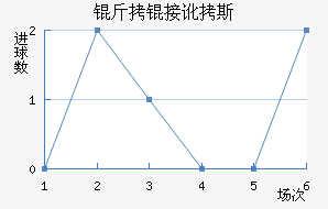 ���Ӷ�˹��������������