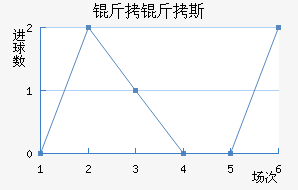 ����˹��������������