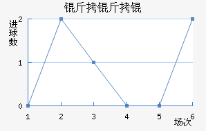 ����ǽ�������������