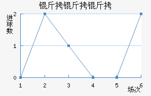 ��������������������