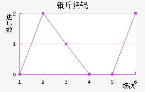 ��񸣵����������������