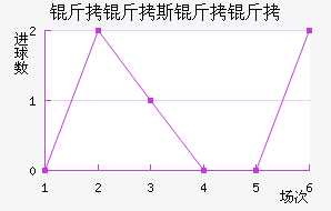 ����˹������������������