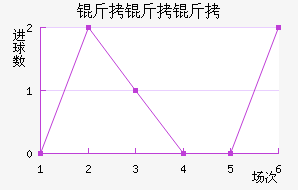 ��������������������