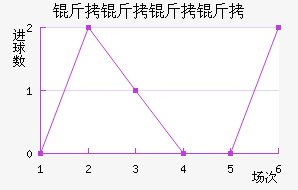 ���˸����°ͺ�����ӽ�������������