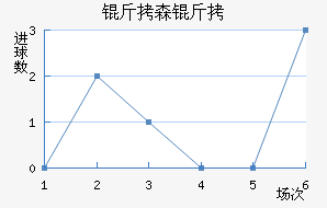 ��ɭ�ɽ�������������