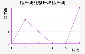 ��ɪ������������������