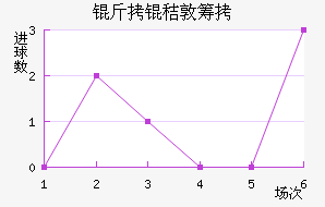 ���նسǽ�������������