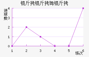 ����ķ�ǽ�������������