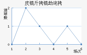 Ƥ���ٲ��������������