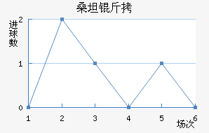 ɣ̹�¾�����������������