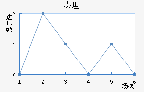 ̩̹��������������
