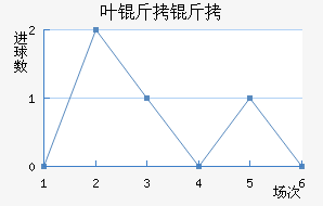 Ҷ���·�˽�������������