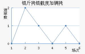 ���ضȼӵý�������������