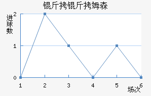 ����ķɭ��������������