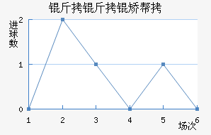 �����ð½�������������