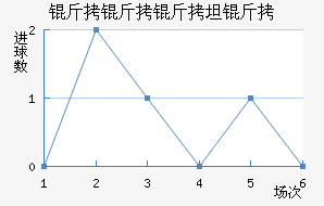 ������̹�ɽ�������������