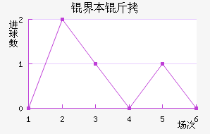 �籾������������������