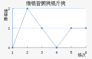 ά�Ծ�����������������