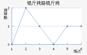 ��·����������������