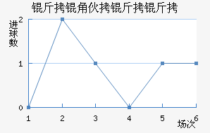 ���ǻ����ǽ�������������