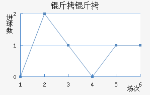 ���ɽ�������������