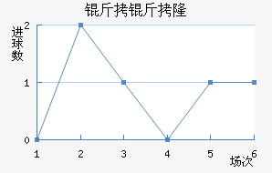 ����¡����������������������