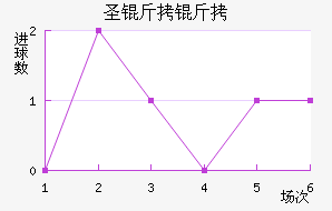 ʥ������������������