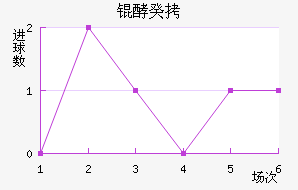 ���ֱ��ǰ͹Ž�������������