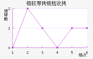 �ϰ��նؽ�������������