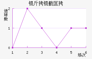 ���ؿ���������������