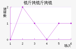 ���ֱ��ǿ���ӽ�������������