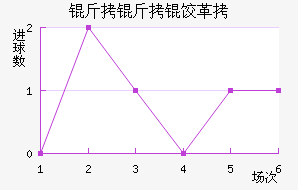 �����ȸ���������������