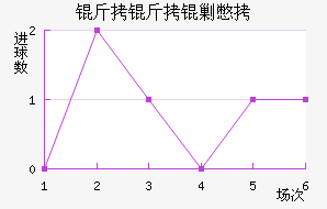 �����˱���������������