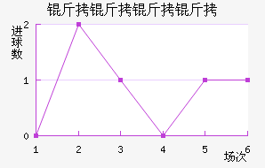 �������˽�������������