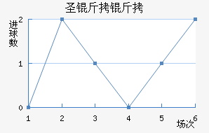 ʥ�����˹��������������