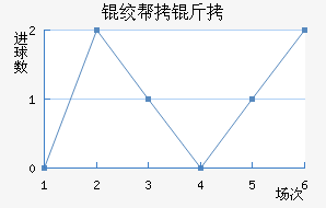 �ʰ�����������������