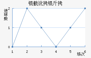 �ض�����˹�ʹ��������������