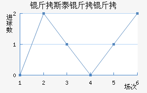 ��˹̩������������������