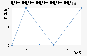 ���������U19��������������