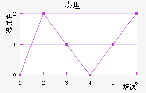 ̩̹��������������