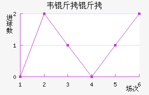 Τ��������������������